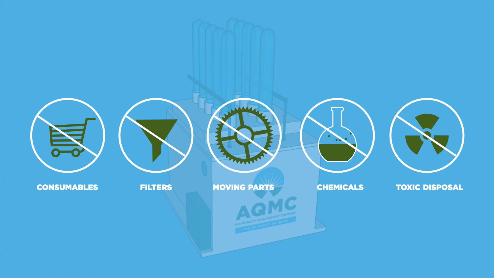 aqmc image